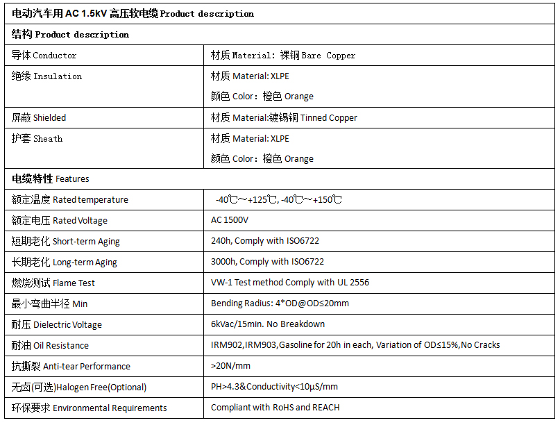 EV-125，EVR-125，EVRP-125，EVRD-125電動(dòng)汽車(chē)用電纜 第2張