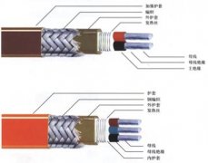 管道電伴熱、供水管道專用電伴熱帶