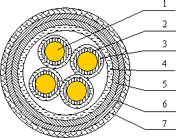 ABHBRP，AFHBRP耐高溫防火電纜