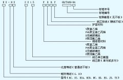 KC、KX熱電偶用補償導線、補償電纜